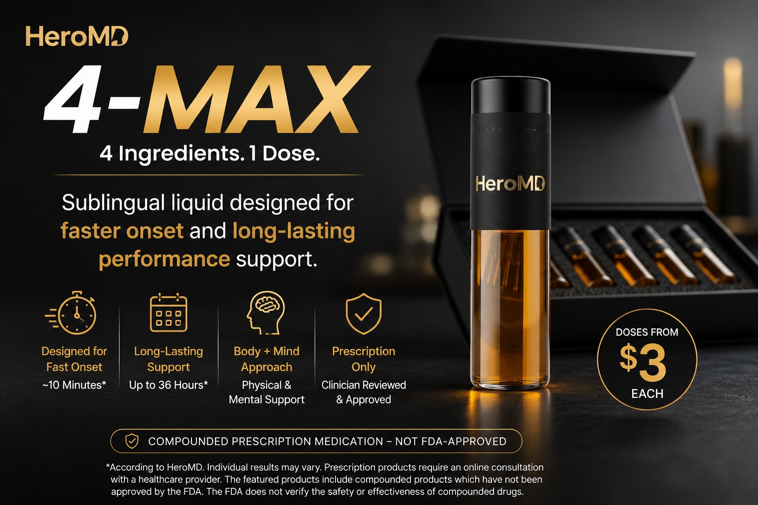 HeroMD 4-MAX Review 2026: The Four-Ingredient Sublingual ED Prescription Designed to Skip the Wait - Vardenafil, Sildenafil, Tadalafil, and Apomorphine Explained