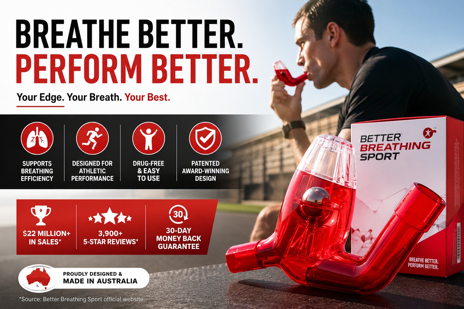 Better Breathing Sport Reviewed: Don't Buy Your Lung Strengthening Respiratory Muscle Training Device Before Reading This First!