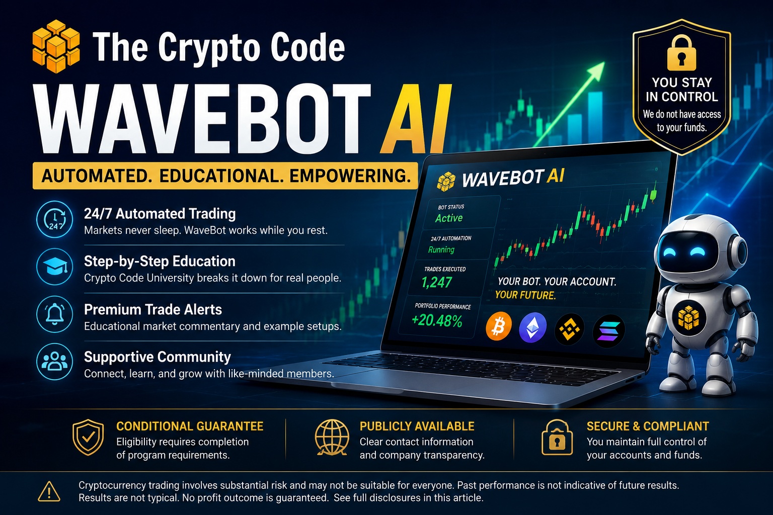 The Crypto Code WaveBot AI Reviewed: Don't Start "Automated Cryptocurrency Trading" Before Reading This Latest Crypto Code Report First!