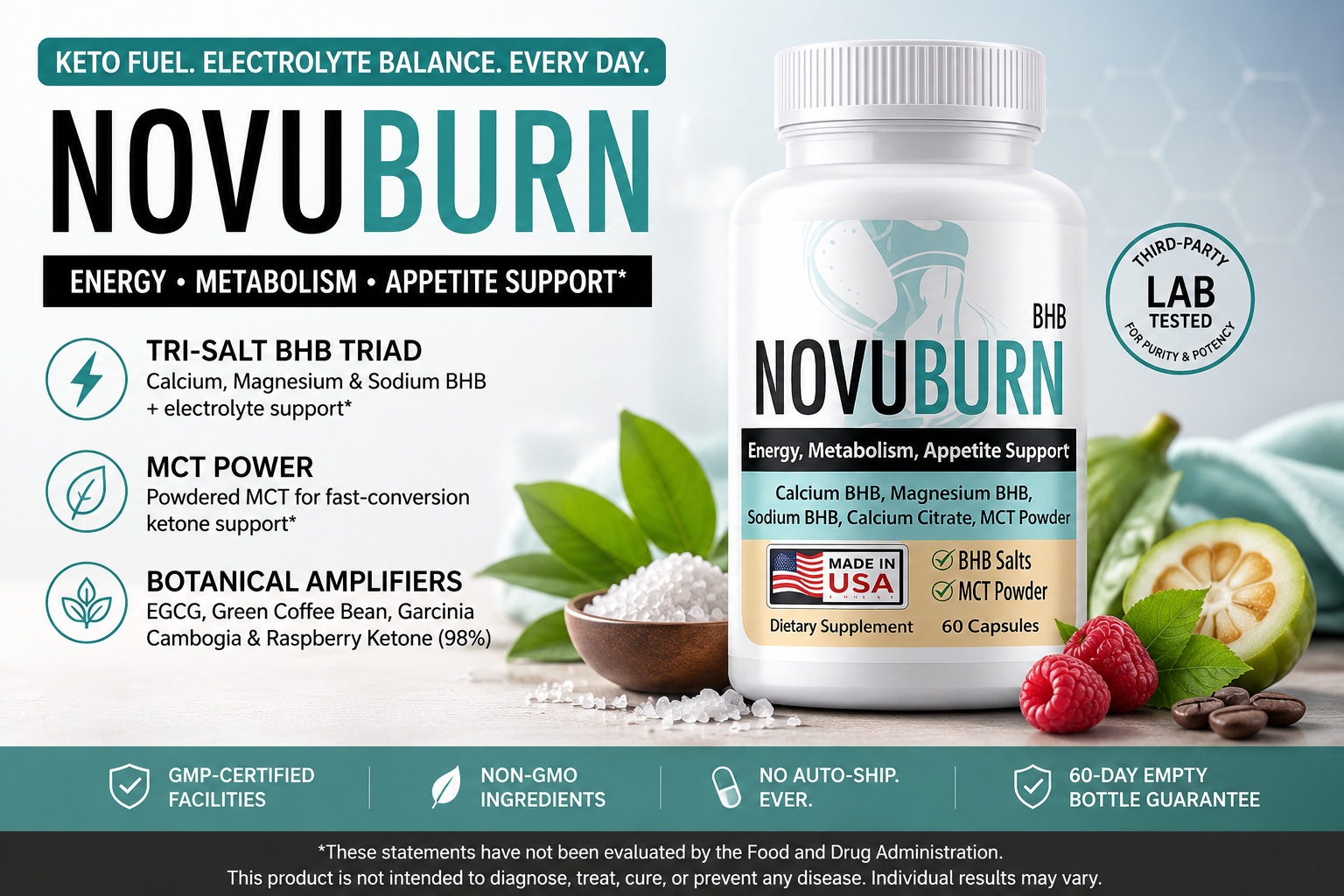NovuBurn Reviewed: Why Most BHB Supplements Fail in Week Two - and What This Formula Does Differently