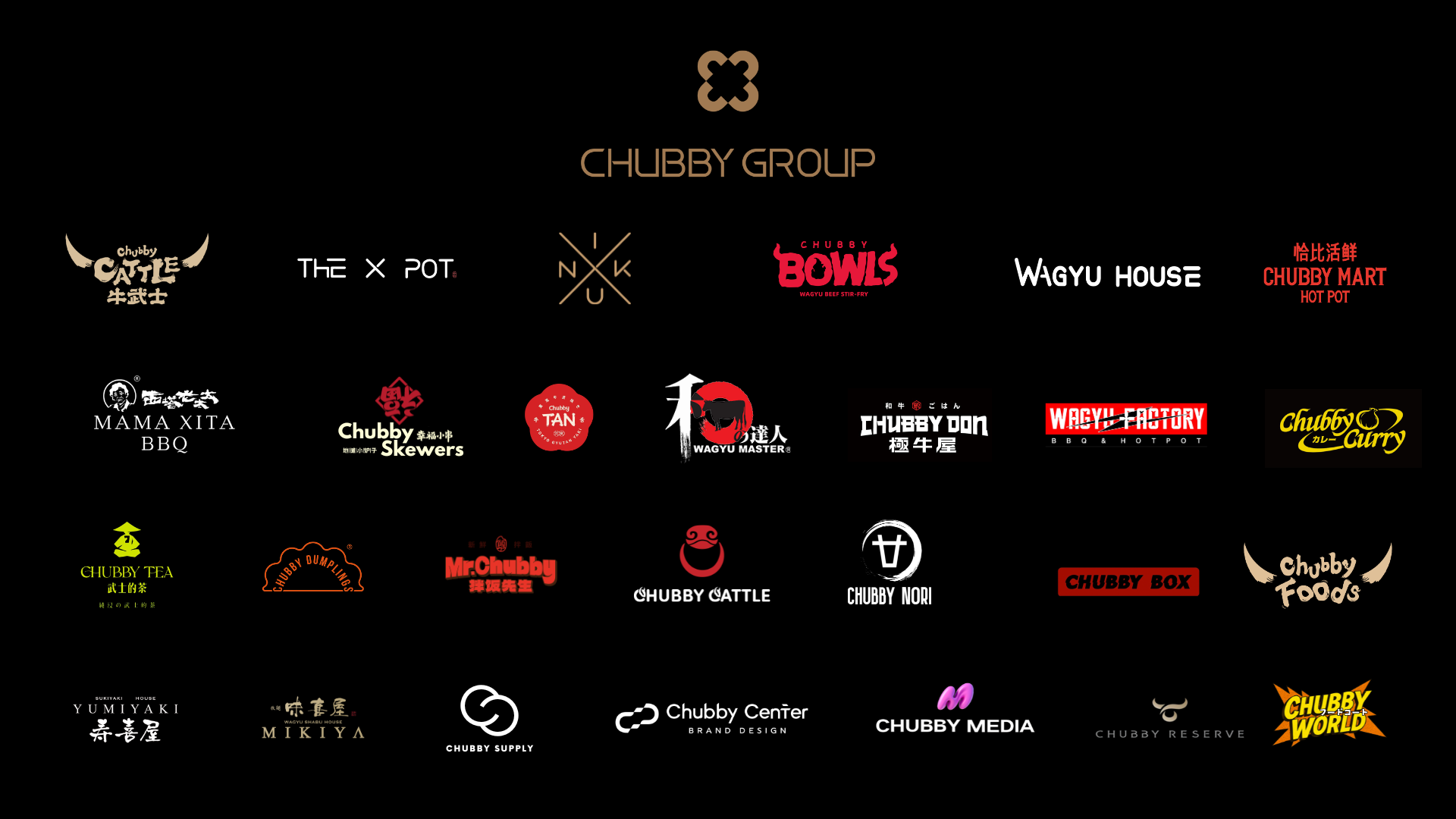 Chubby Group Announces New Partnership with Kai Wagyu, Bringing A5 Japanese Wagyu to Chubby Club Members Nationwide