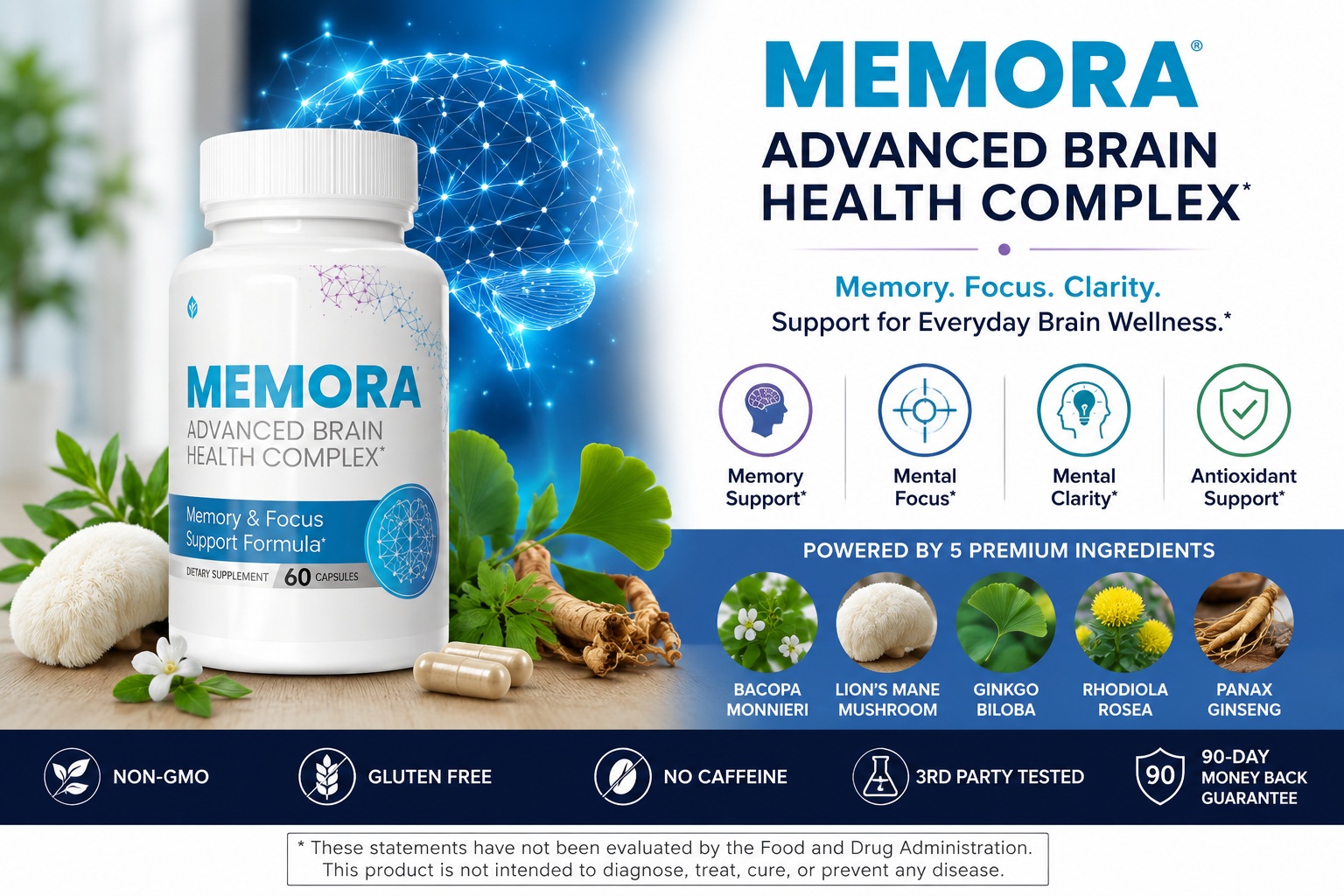 Memora Reviews: Truth Behind 3-Letter Test Claiming To Reveal If Your Memory Is Already Fading Before Buying!