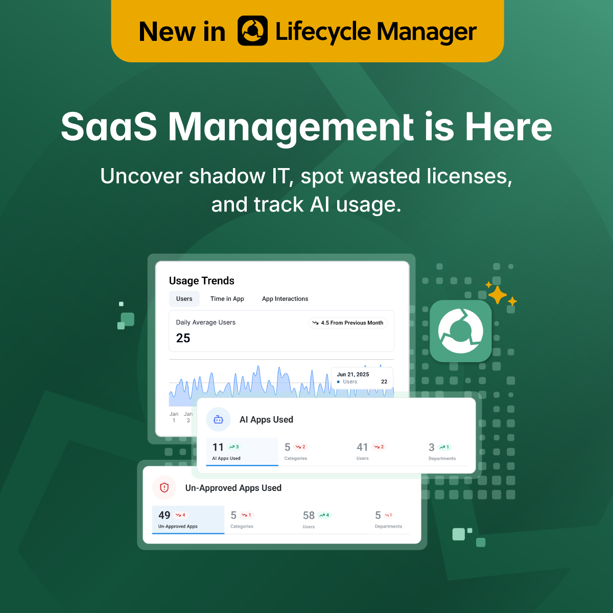 ScalePad Extends MSP Visibility Beyond the RMM into SaaS and AI Usage