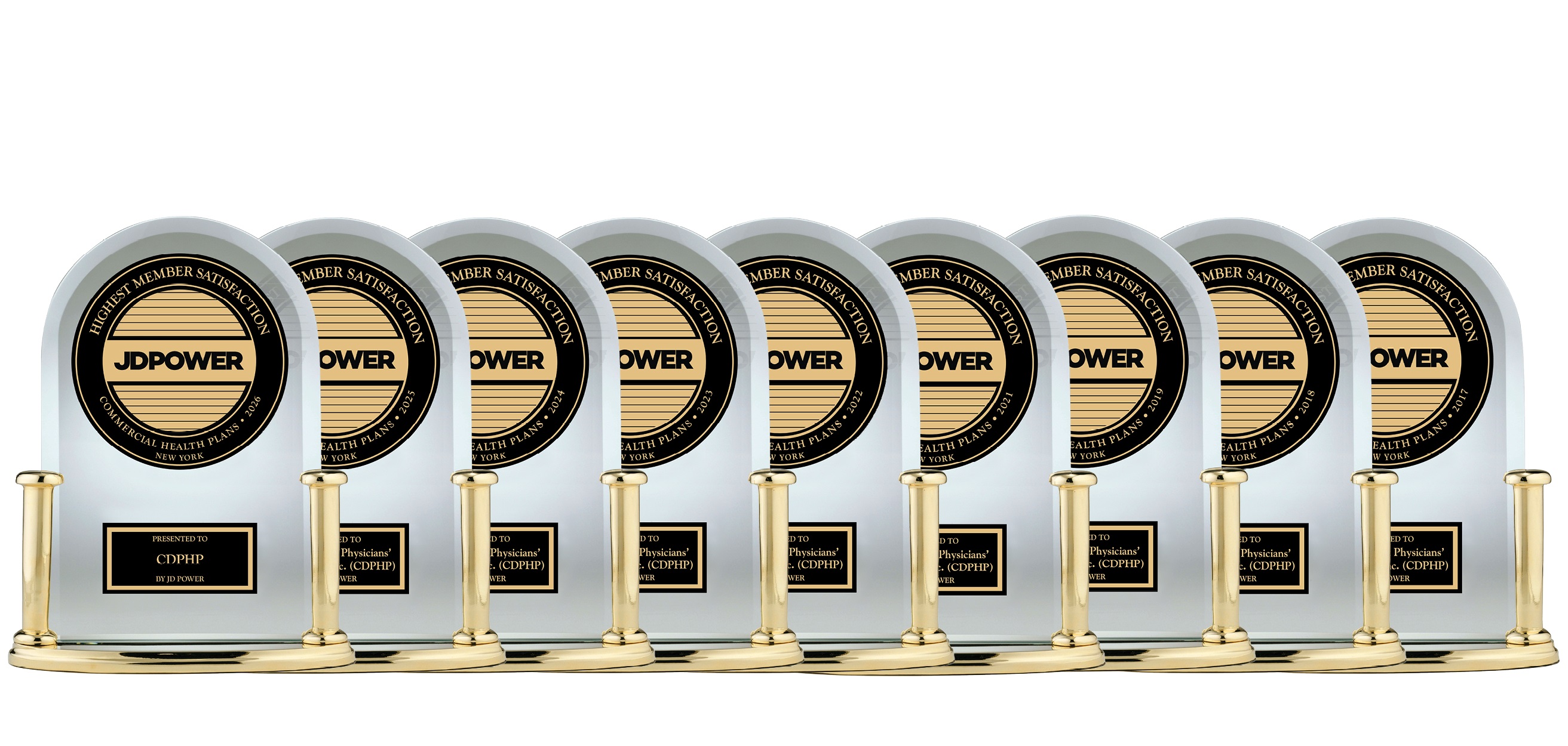 CDPHP Ranked #1 in New York for Member Satisfaction in the JD Power 2026 U.S. Commercial Member Health Plan Study, Leading in Trust and Ease of Doing Business in its Region