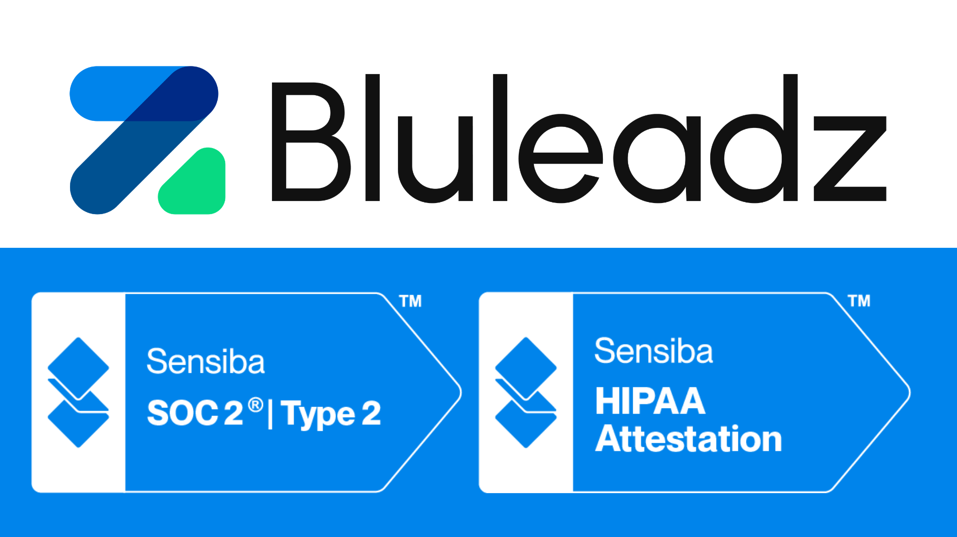 Bluleadz Achieves SOC 2 Type 2 Compliance, Maintains HIPAA Attestation to Deliver a Secure Foundation for HubSpot's AI agents and Smart CRM
