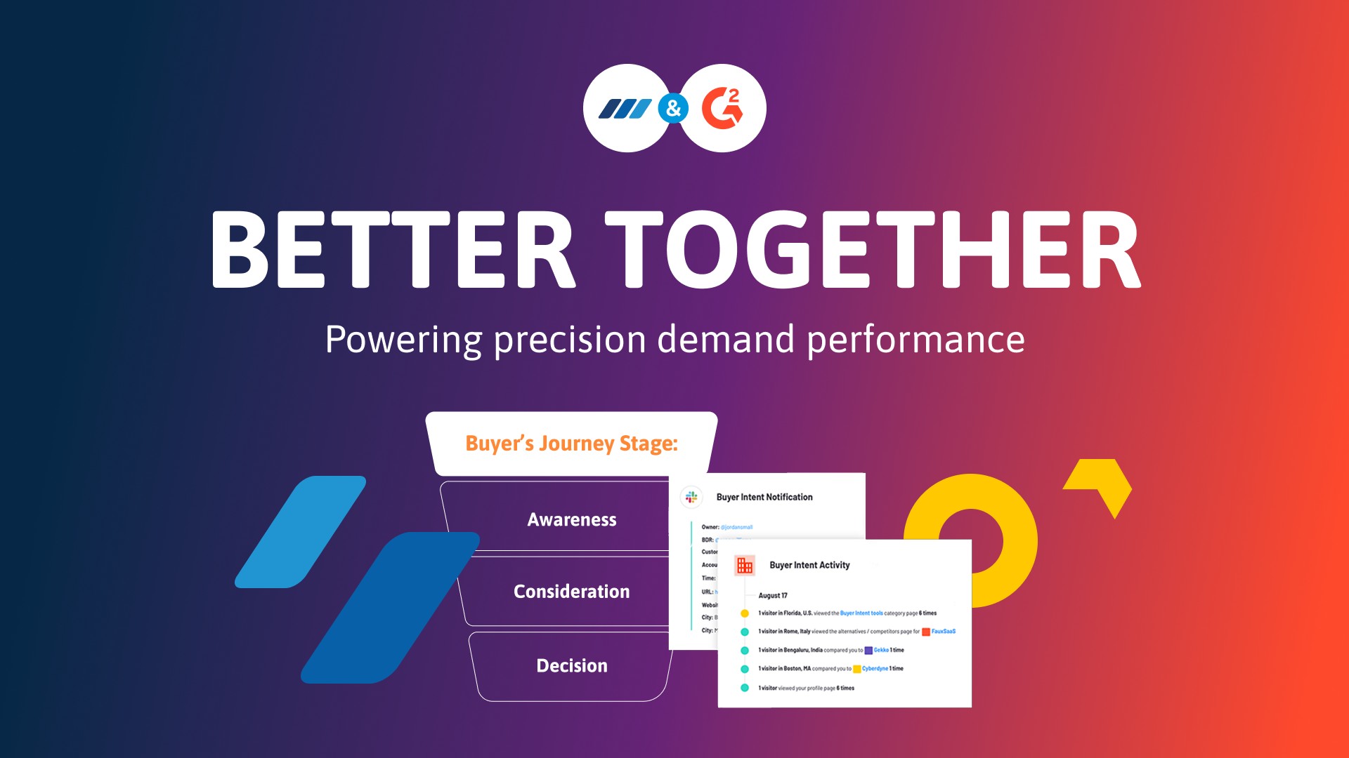INFUSE and G2 Joint Study Finds Demand Programs Aligned with Buyer Signals Deliver 93% More Engagement and 1.6x Higher Decision-Stage Reach Among Cybersecurity Buyers