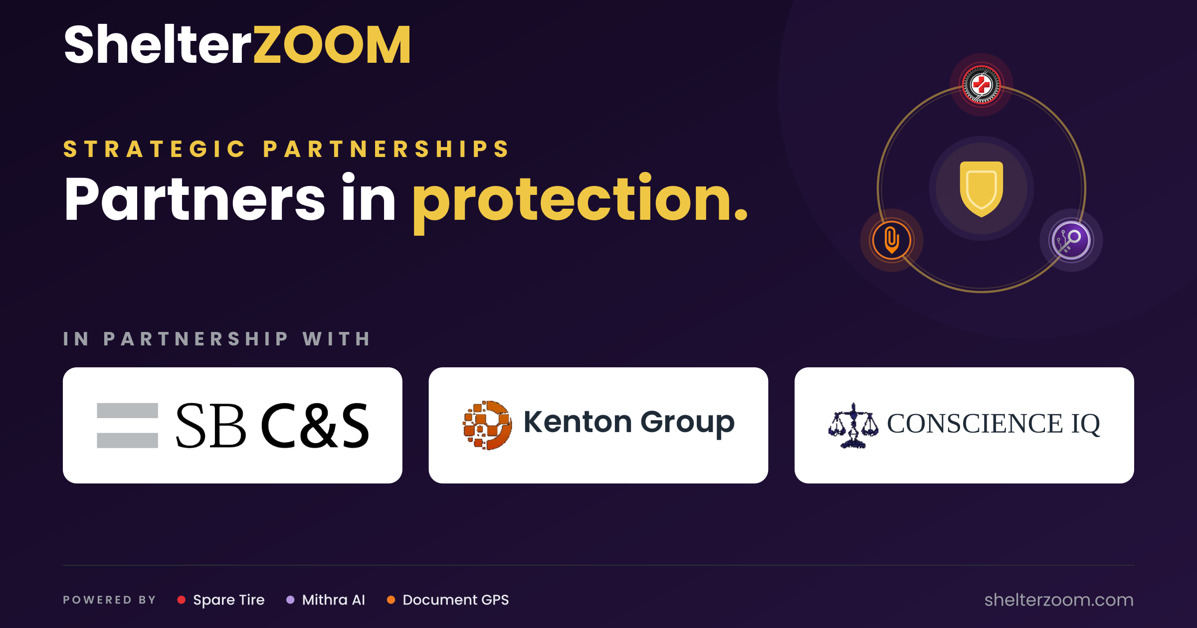 ShelterZoom Unveils Strategic Partnerships with Leading Distributors and AI Solution Providers