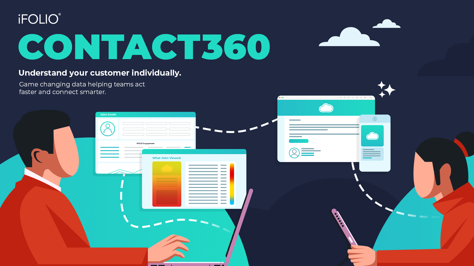 iFOLIO Launches Contact360: Real-Time, Patented Engagement Analytics Across Every Customer Communication, Securing Clemson and Florida A&M as Early Adopters