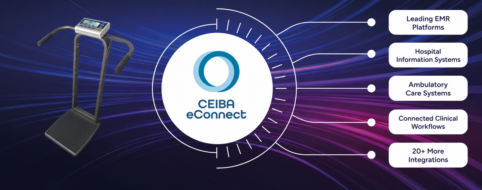Ceiba Health Launches Befour Scale Integration Across 20+ Electronic Medical Records