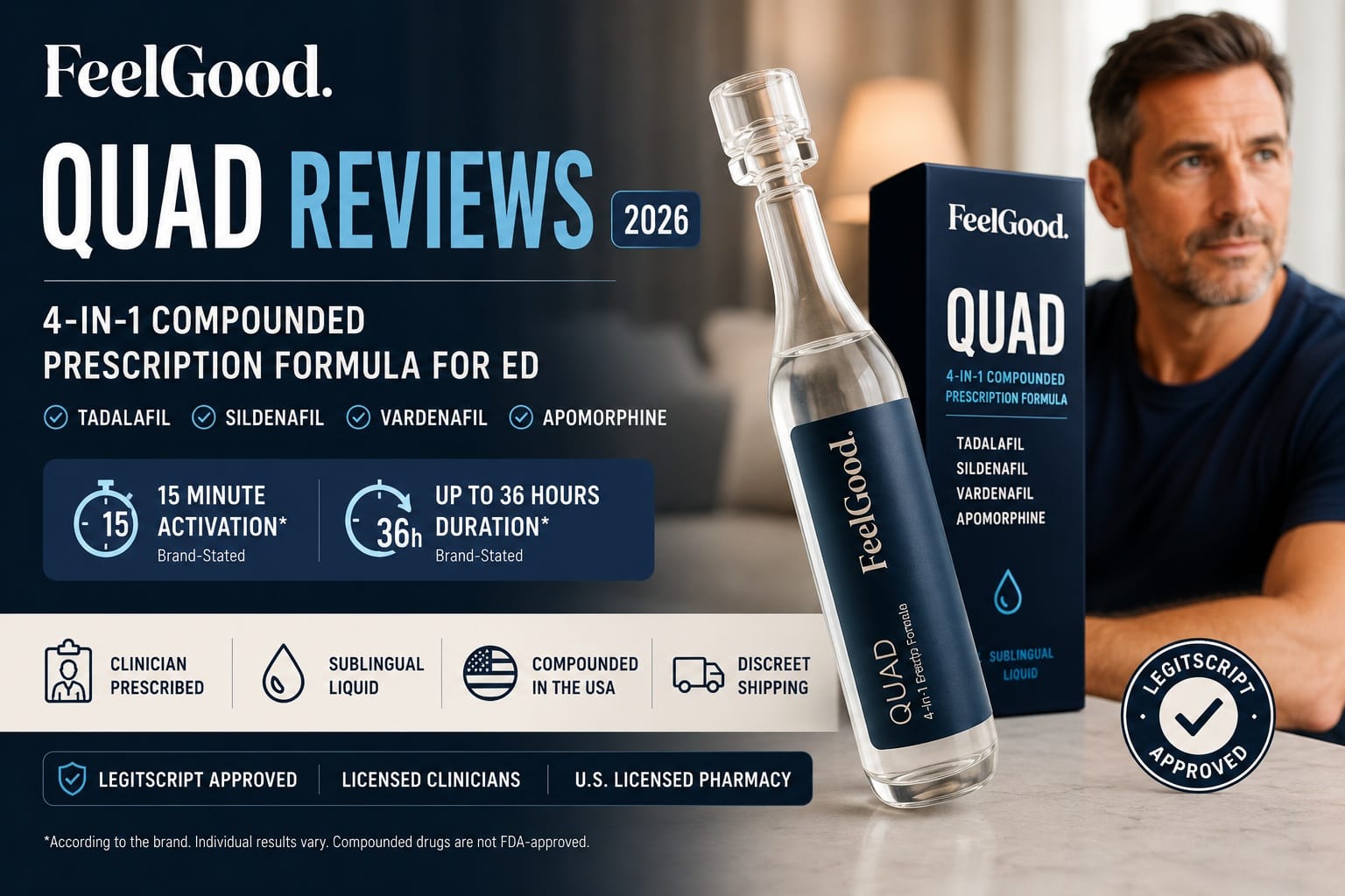 FeelGood QUAD Reviews 2026: Why Men are Comparing 4-in-1 Sublingual ED Telehealth Options