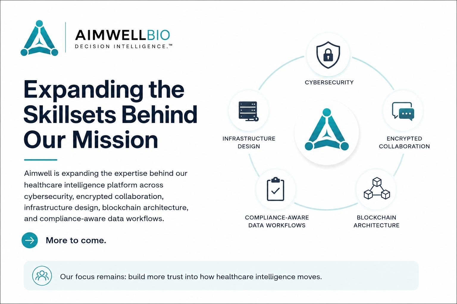 The Question No Telehealth Underwriter Wants Asked: When was Your Platform Last Breached, and Would You Even Know?