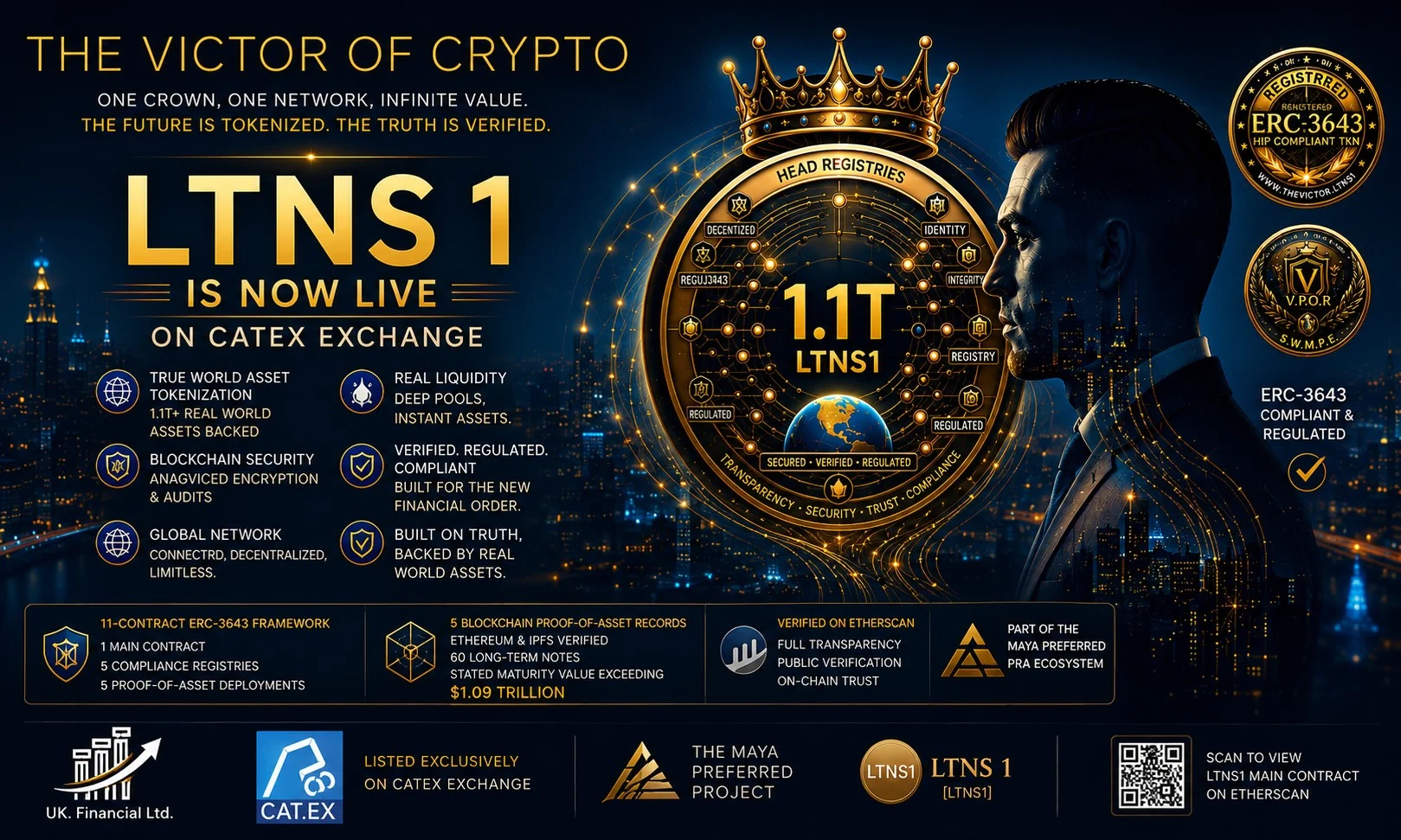UK Financial Ltd Announces LTNS 1 on CATEX Exchange With Verified ERC-3643 Security Token Infrastructure, Maya Preferred PRA Ecosystem Integration, Etherscan Verification and Finalizing CoinMarketCap Filing Milestone