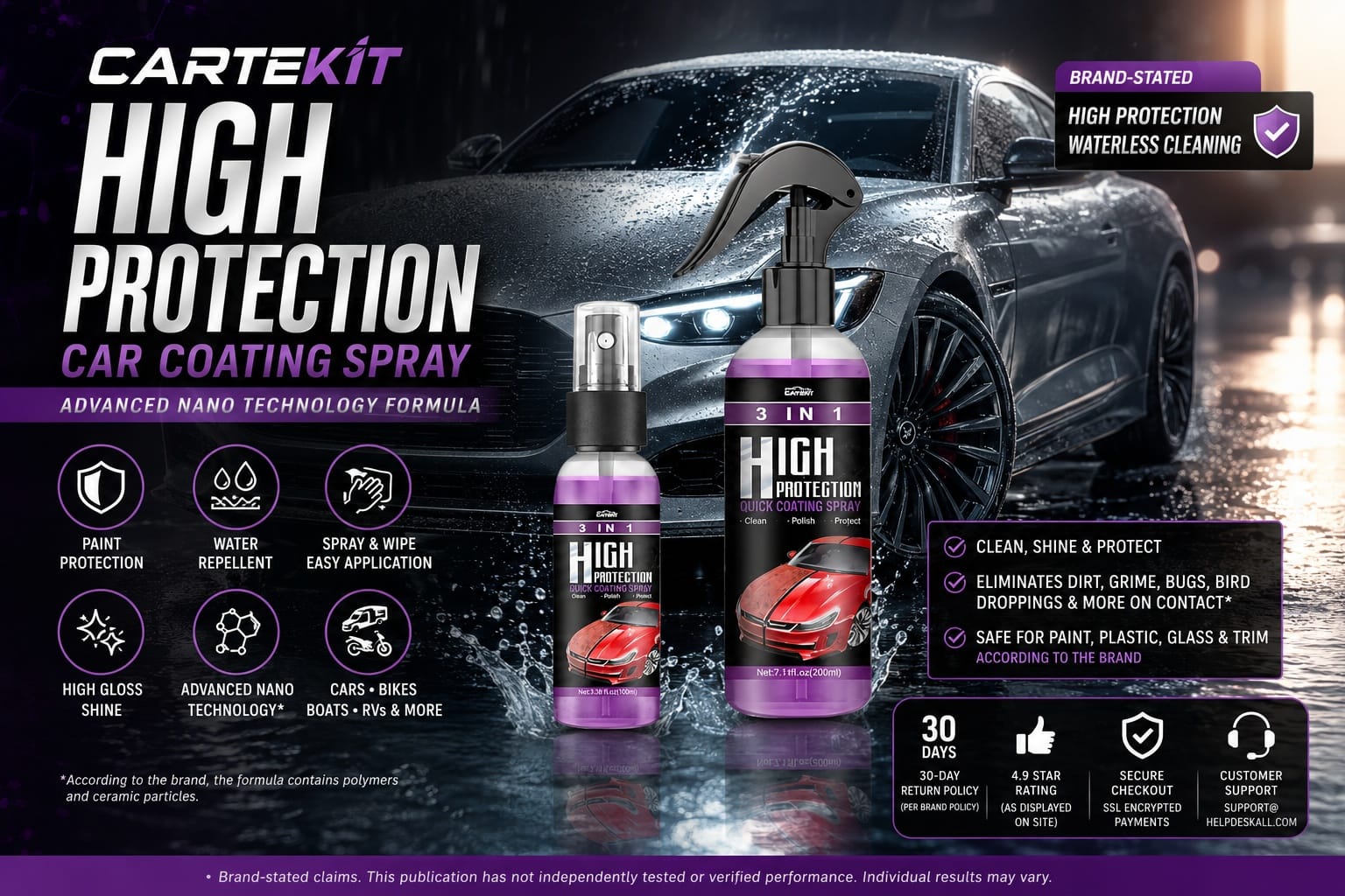 Cartekit Car Coating Spray Review 2026 Explores Why Drivers are Looking at Waterless Car Care Before Ordering