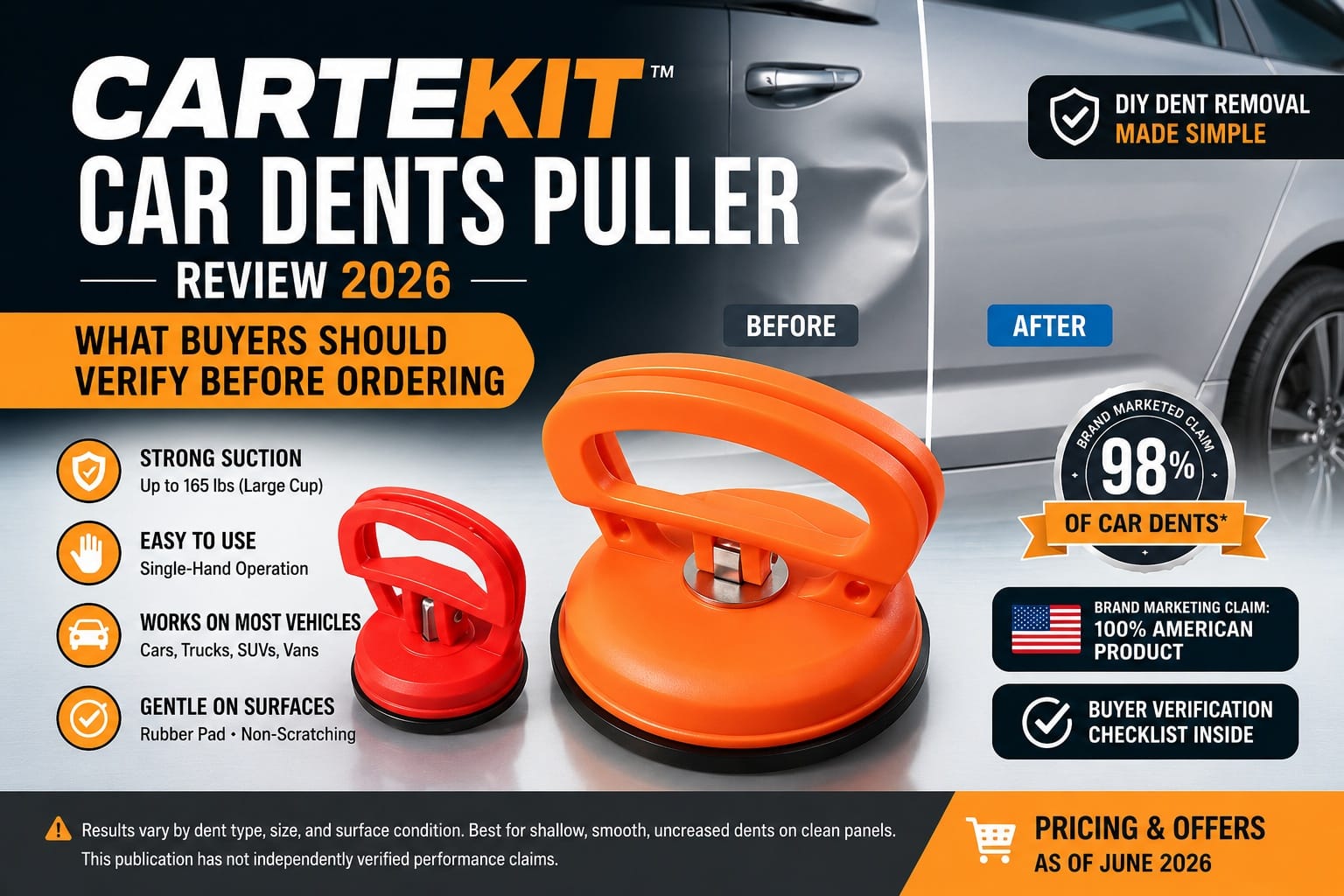 Cartekit Car Dent Puller Review 2026 Explores Why Drivers are Comparing DIY Dent Repair Tools Before Calling a Body Shop
