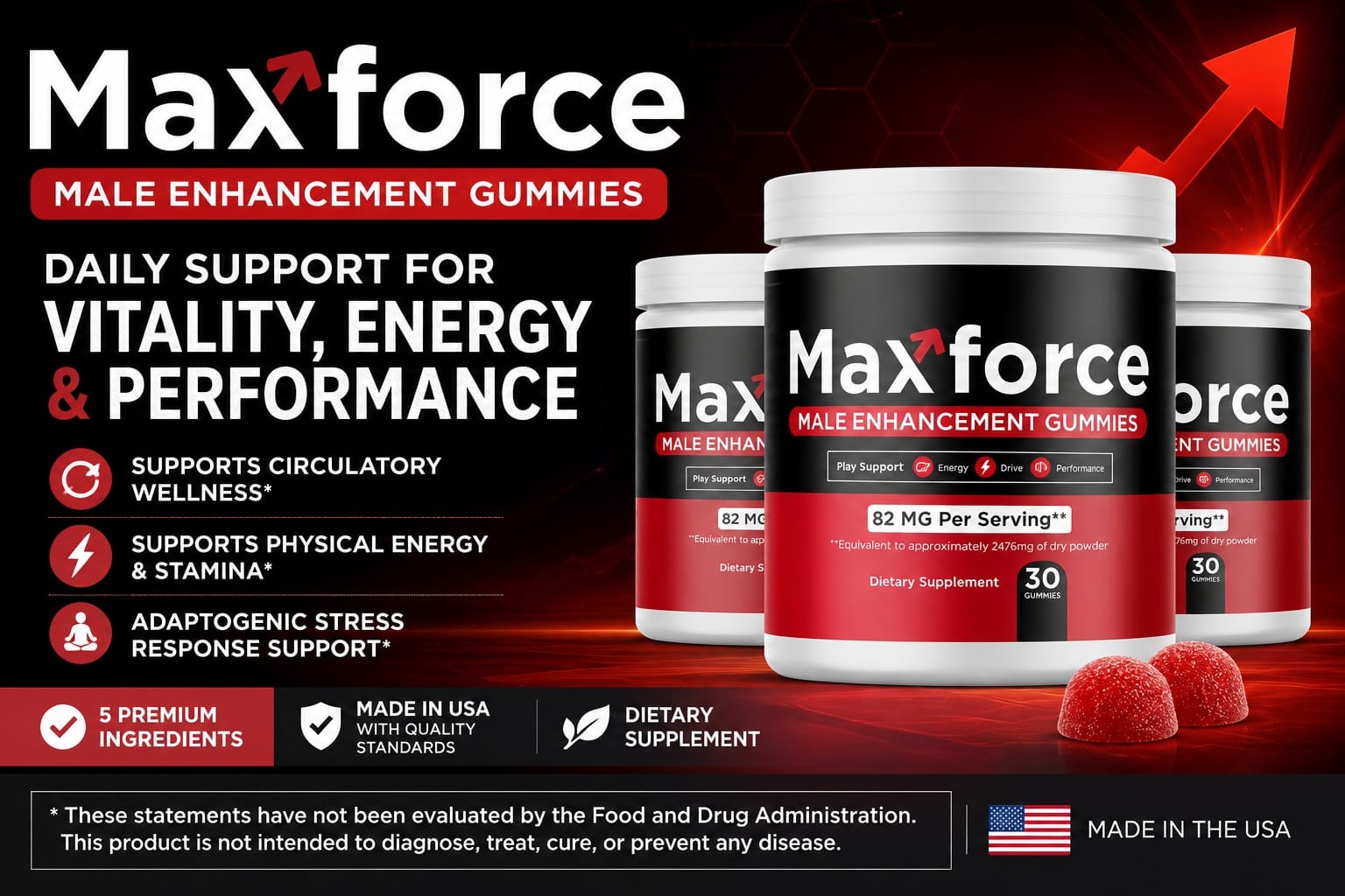 Max Force Gummies Review 2026: Scam or Legit? Ingredients Analyzed