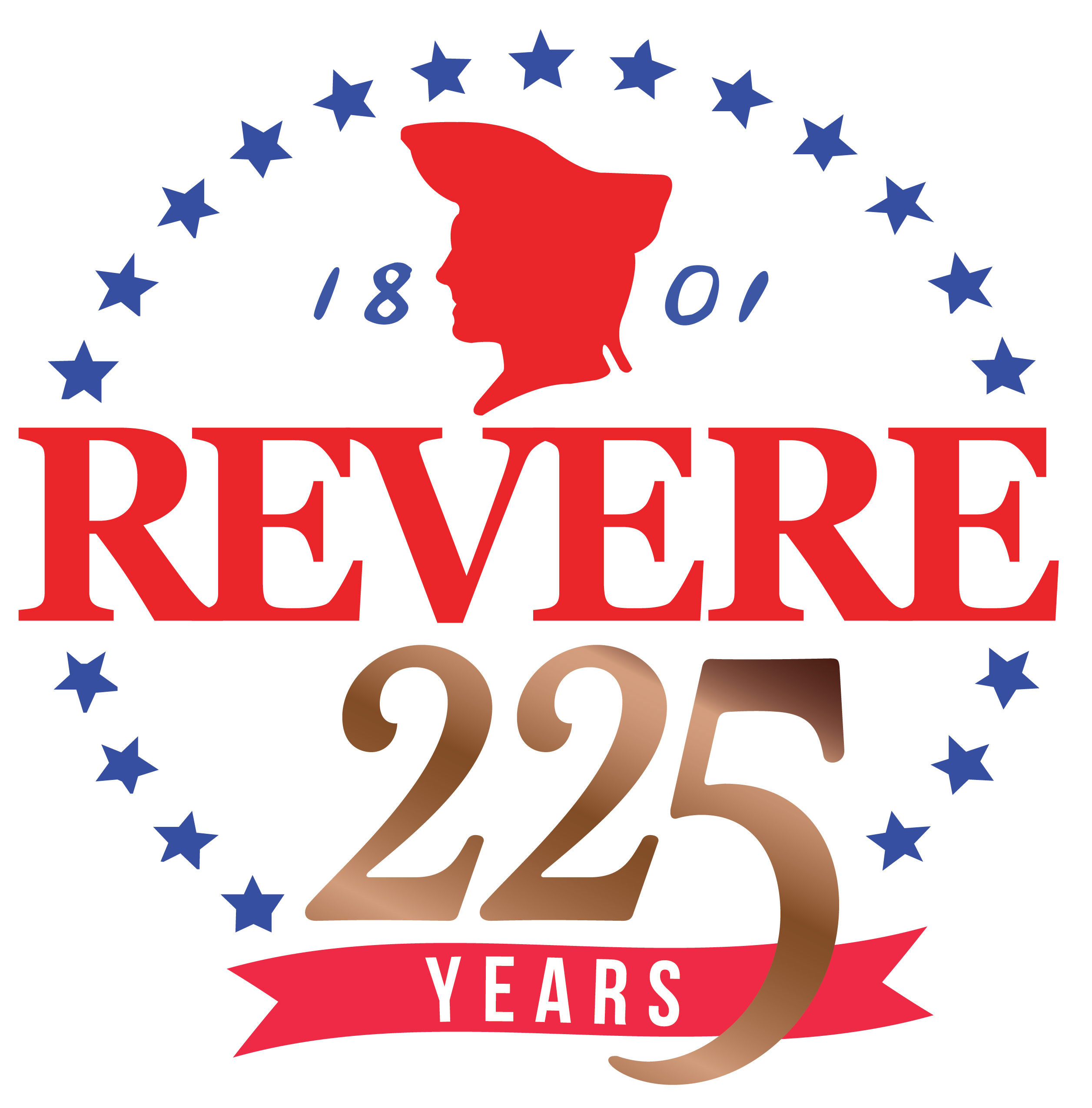 Revere Copper Products: 225 Years Later, The Ride Continues