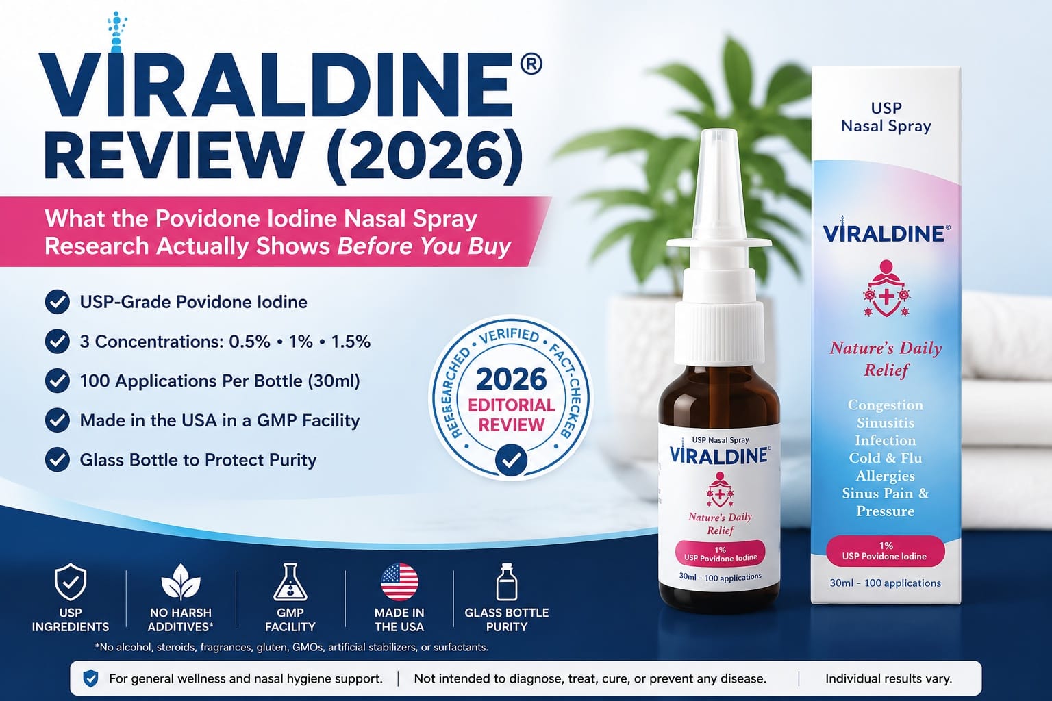 Viraldine Review 2026 Explores Why Consumers Are Comparing Povidone Iodine Nasal Spray Options for Daily Nasal Hygiene