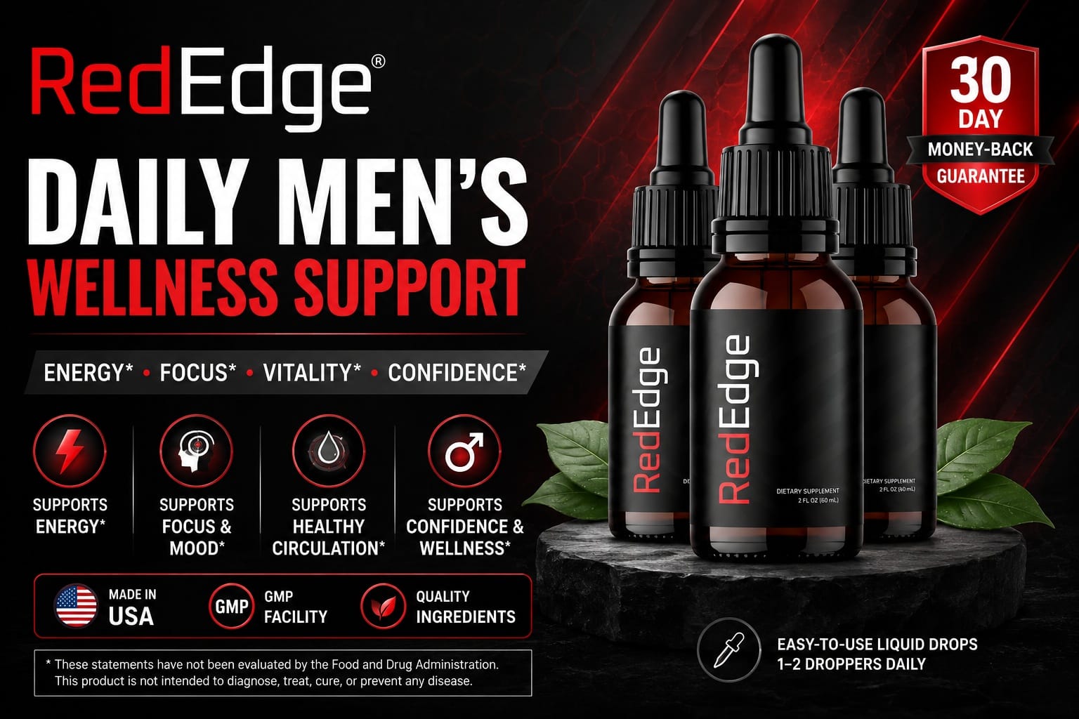 Red Edge Male Drops Review (2026) Daily Men's Vitamin Wellness Support by RedEdge