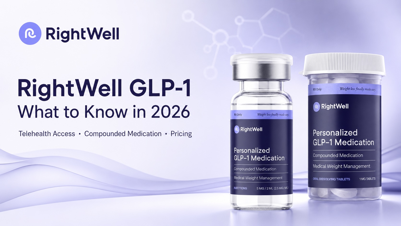 RightWell GLP-1 Review 2026: Is the $159 Compounded GLP-1 Program With a 10% Guarantee Worth It?