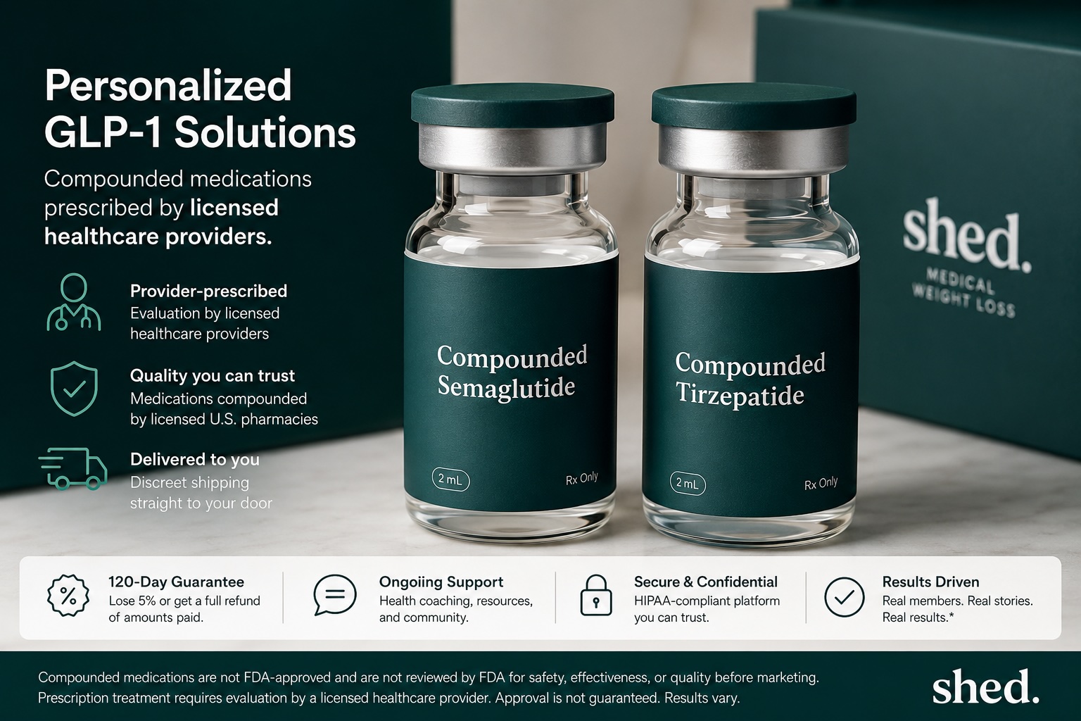semaglutide monthly dosage Semaglutide Dosage Chart for Weight Loss & Dosing Guide