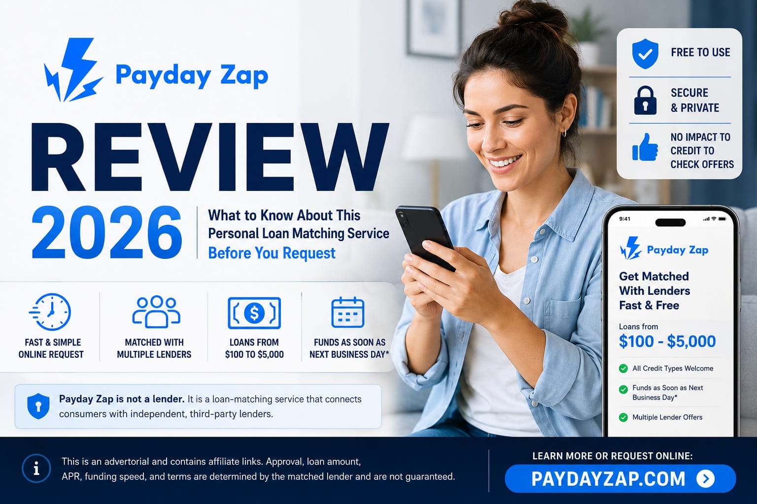 Payday Zap Loans Review 2026: What Borrowers Should Know About $100-$5,000 Loan Matching, APRs, Terms, and Lender Offers