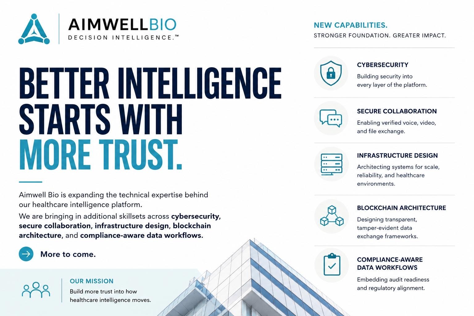 AimwellBio Expands Platform Capabilities to Strengthen the Infrastructure Behind Trusted Healthcare Intelligence