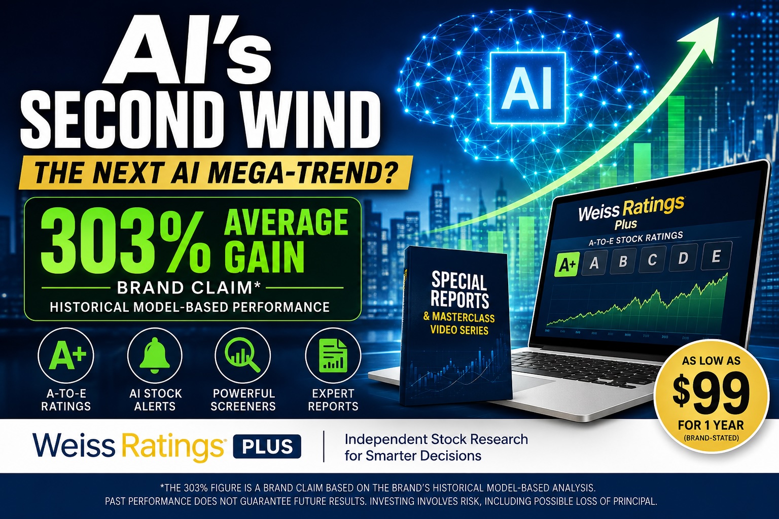 AI's Second Wind Reviews and Complaints 2026: Weiss Ratings Plus Report Explores AI Stock Research Tools, Pricing, and the 303% Brand Claim