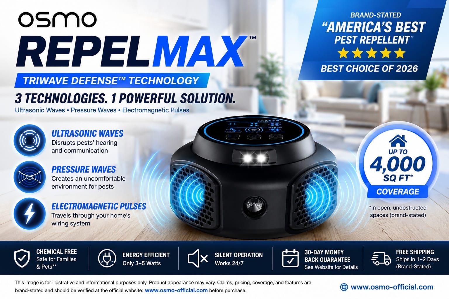 Osmo RepelMax Review 2026: Buyer Guide Explores Plug-In Pest Repellent Coverage, Pricing, and What Households Should Know Before Ordering