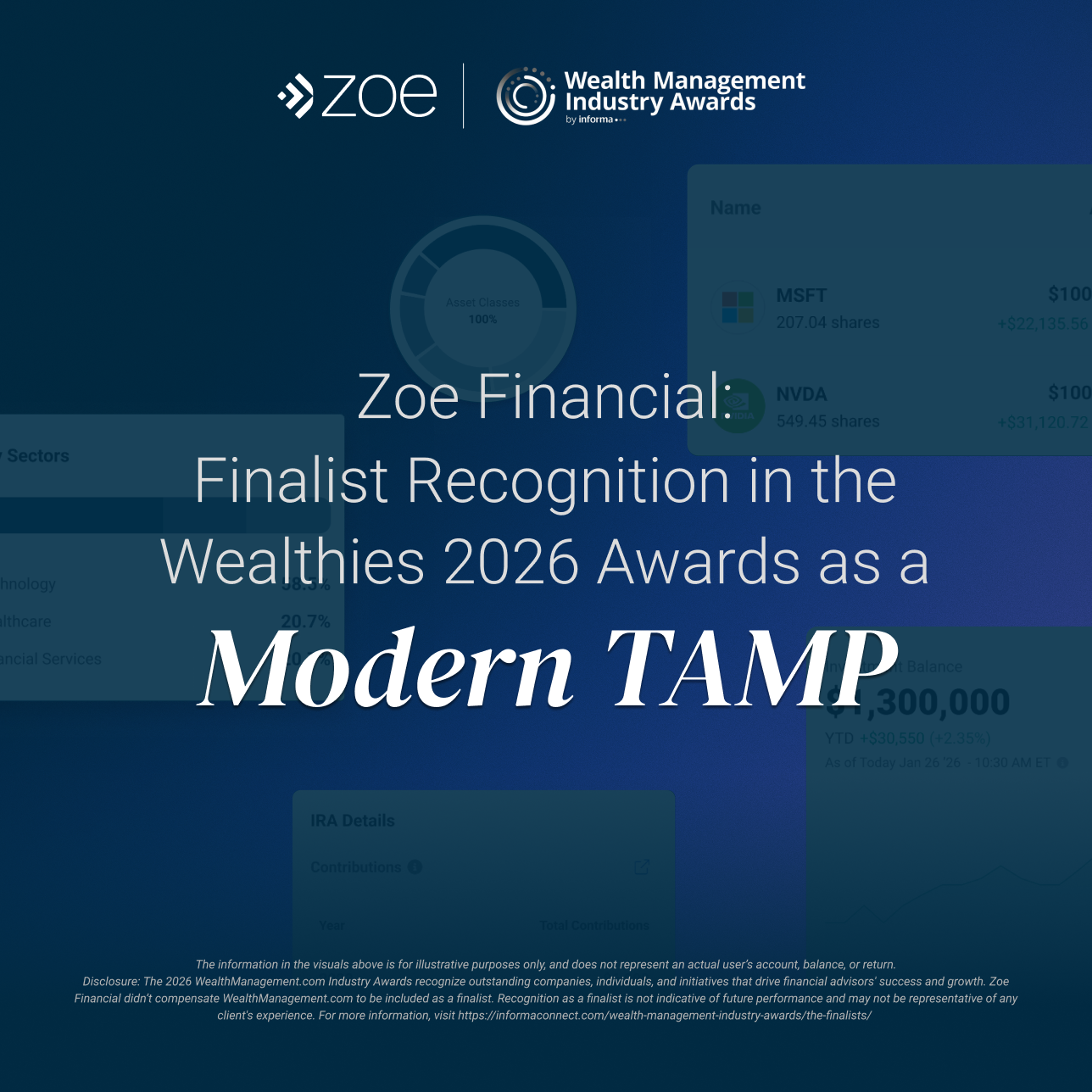 Zoe Financial Earns Finalist Recognition in the Wealthies 2026 Awards as a Modern TAMP