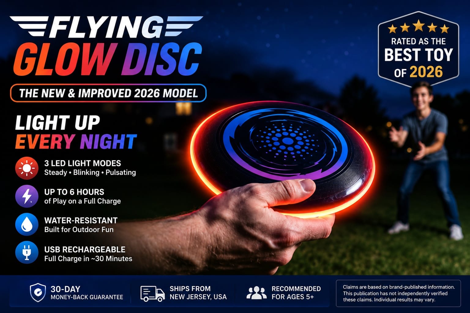 Flying Glow Disc Review 2026 Explores Why Shoppers Are Comparing Rechargeable LED Discs for Nighttime Outdoor Play