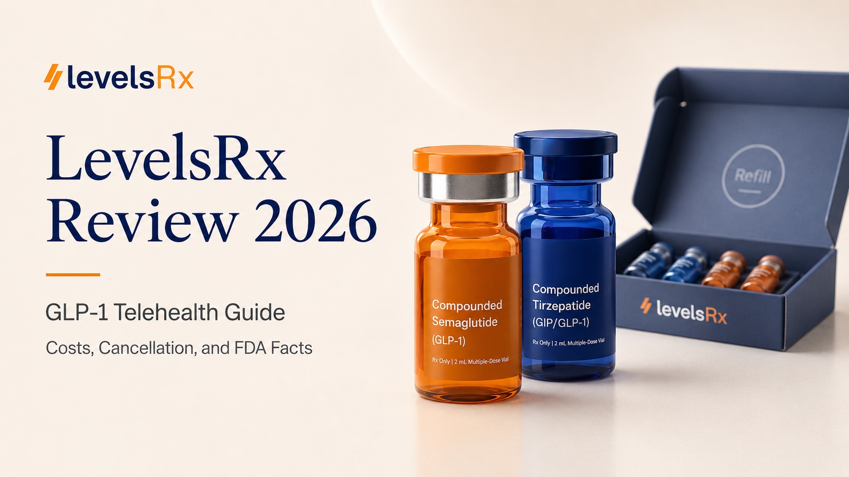 LevelsRx Review 2026: GLP-1 Telehealth Pricing, Compounded Semaglutide and Tirzepatide, and What to Know Before You Start