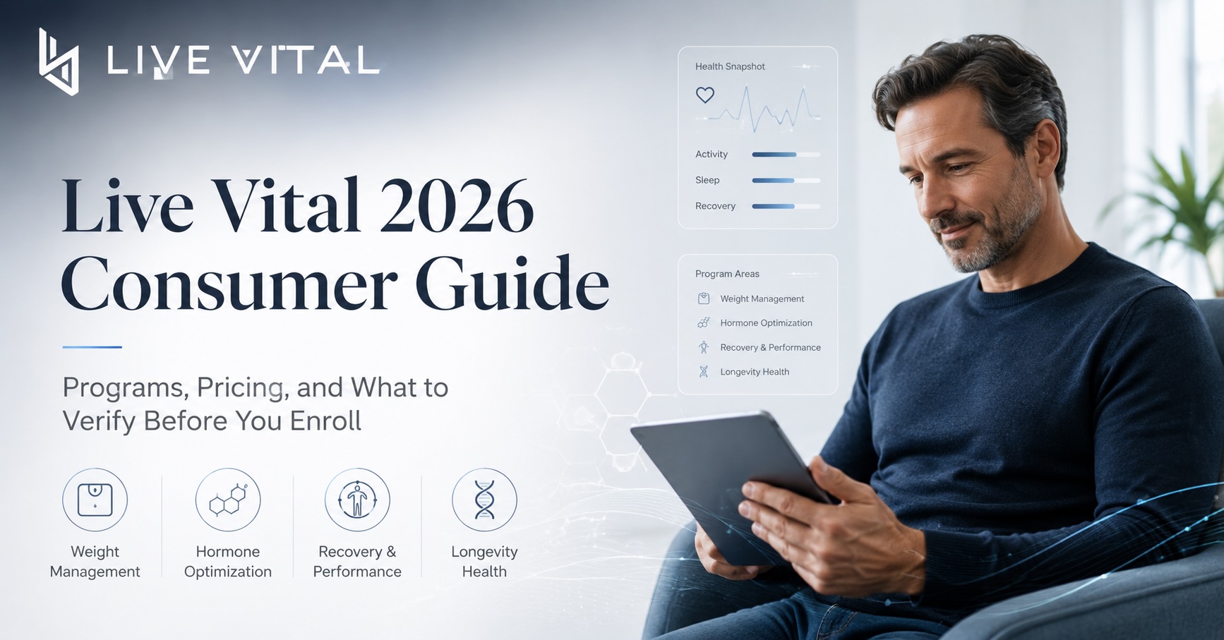 Live Vital Review 2026: Cost, Programs & 12 Things to Verify First