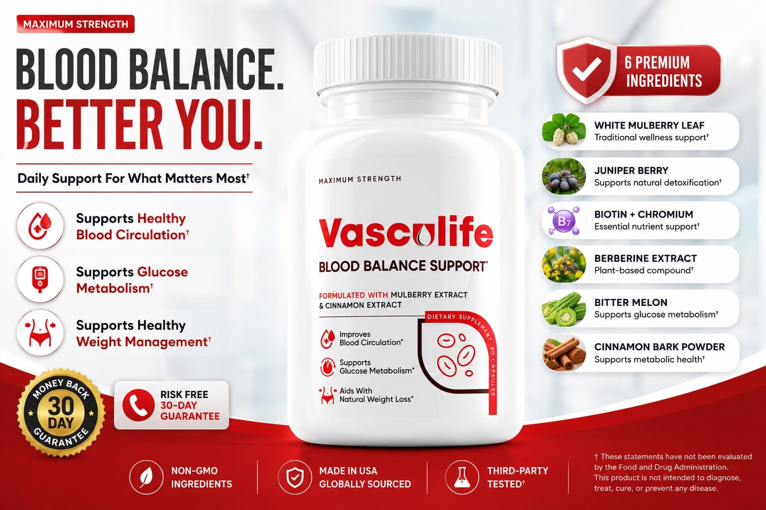 Vasculife Blood Balance Review 2026: What Buyers Should Know Before Ordering