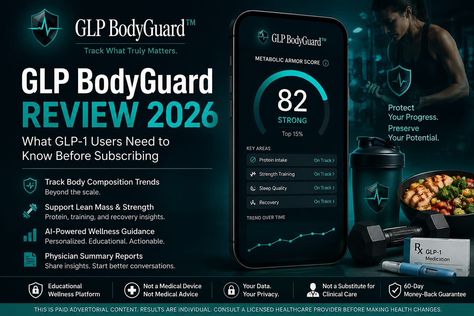 GLP BodyGuard Review 2026: What GLP-1 Users Should Know Before Choosing a Muscle Loss Tracking Platform