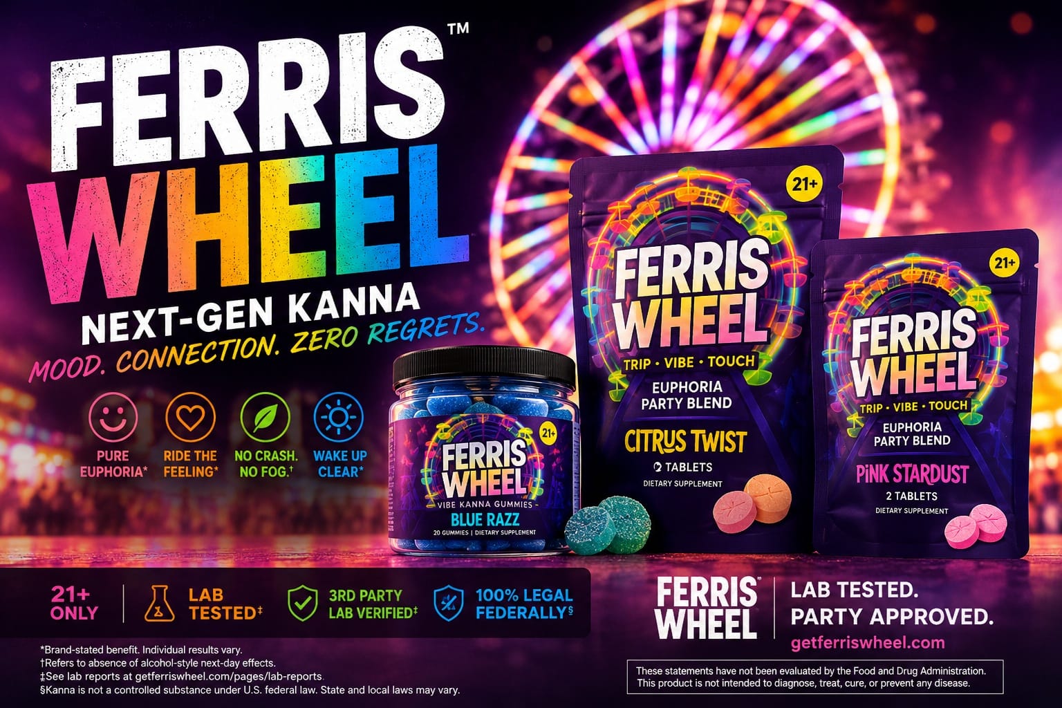 Ferris Wheel Kanna Review 2026: What Buyers Should Know Before Ordering