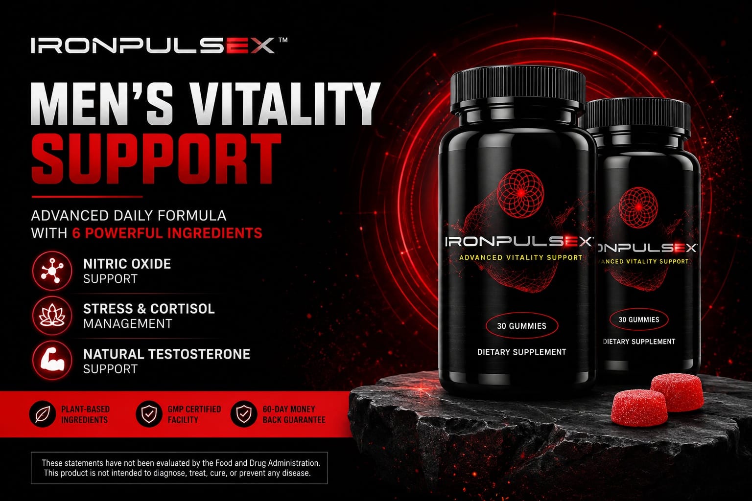 IronPulseX Reviews 2026: Ingredients, Dosage, Results & Pricing