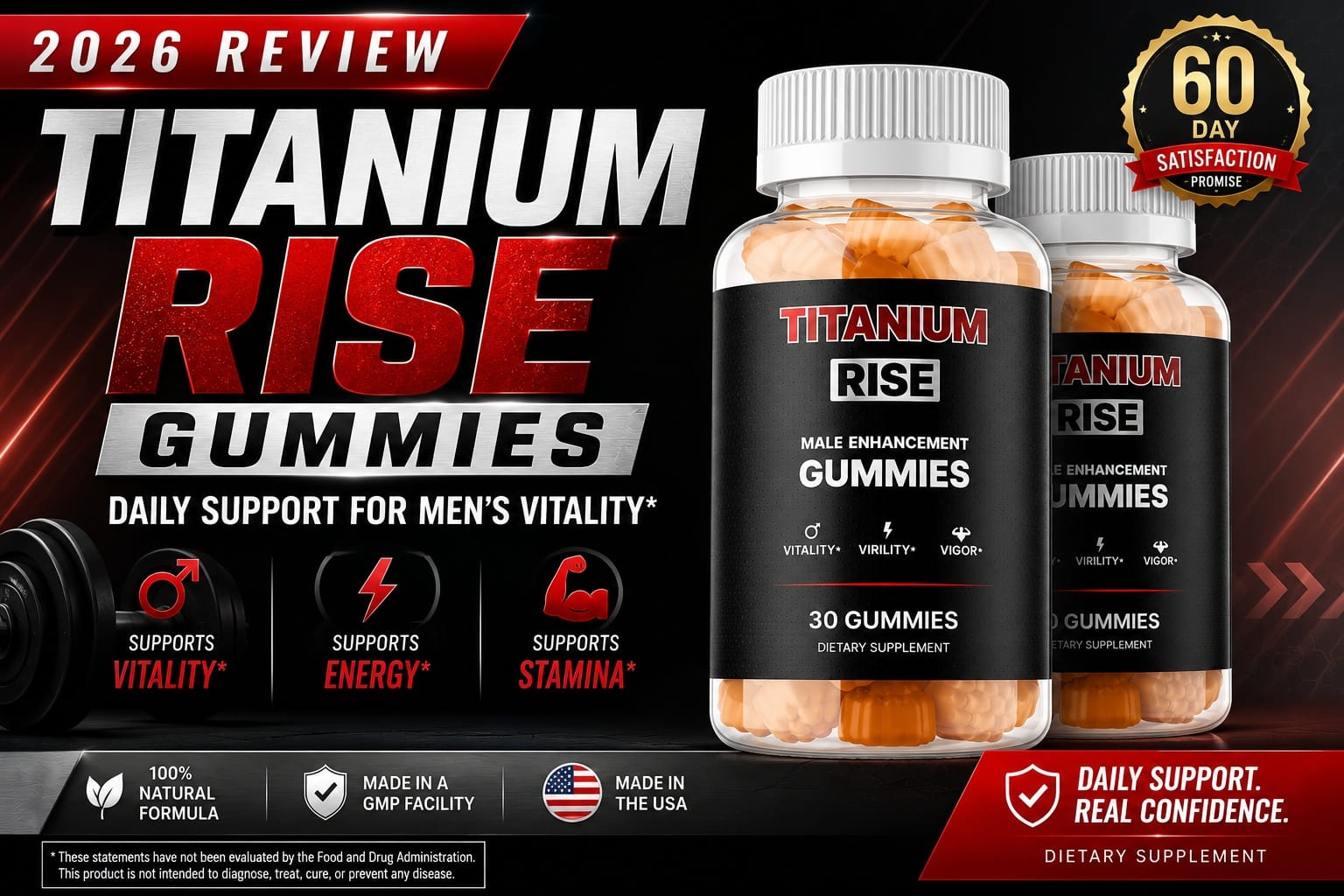 Titanium Rise Gummies Review (2026) Latest Research into Ingredients, Side Effects & Customer Complaints