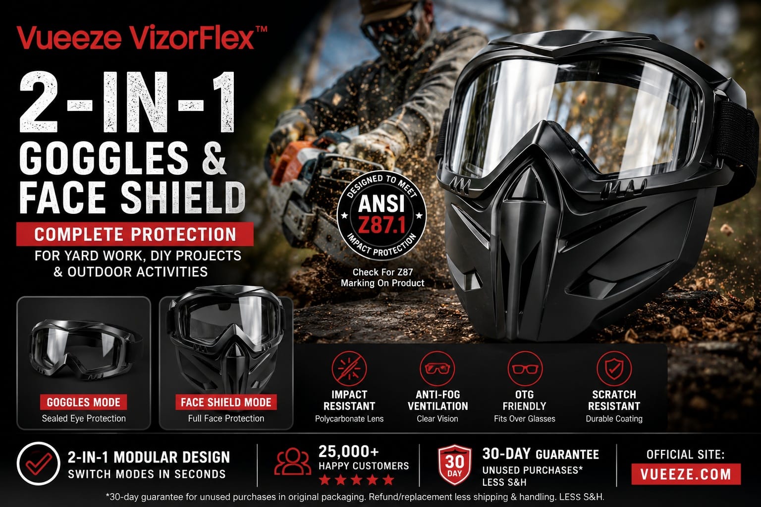 Vueeze VizorFlex Review (2026) Real Face and Eye Safety Protection for DIY Projects & Outdoor Activities