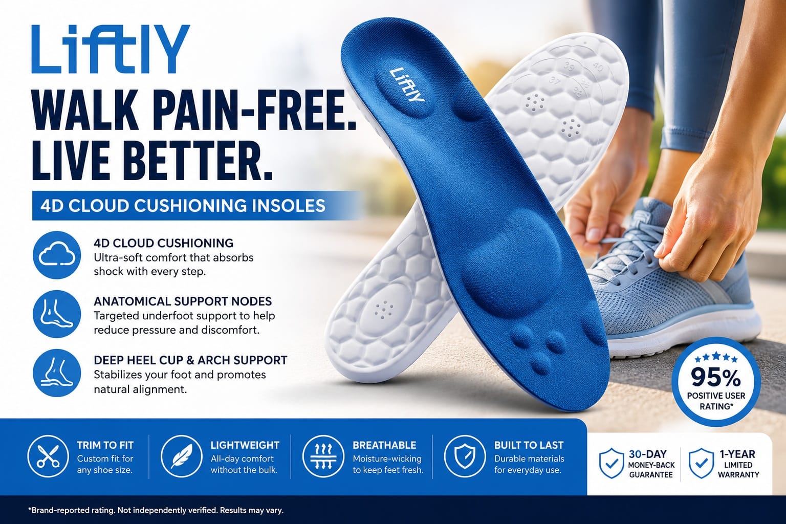Liftly Insoles Review (2026) the 4D Cloud Cushioning Insoles for Foot Pain Relief