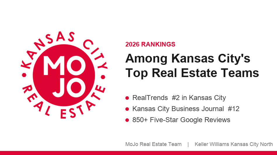MoJo Real Estate Team Named One of Kansas City's Top Real Estate Teams for 2026