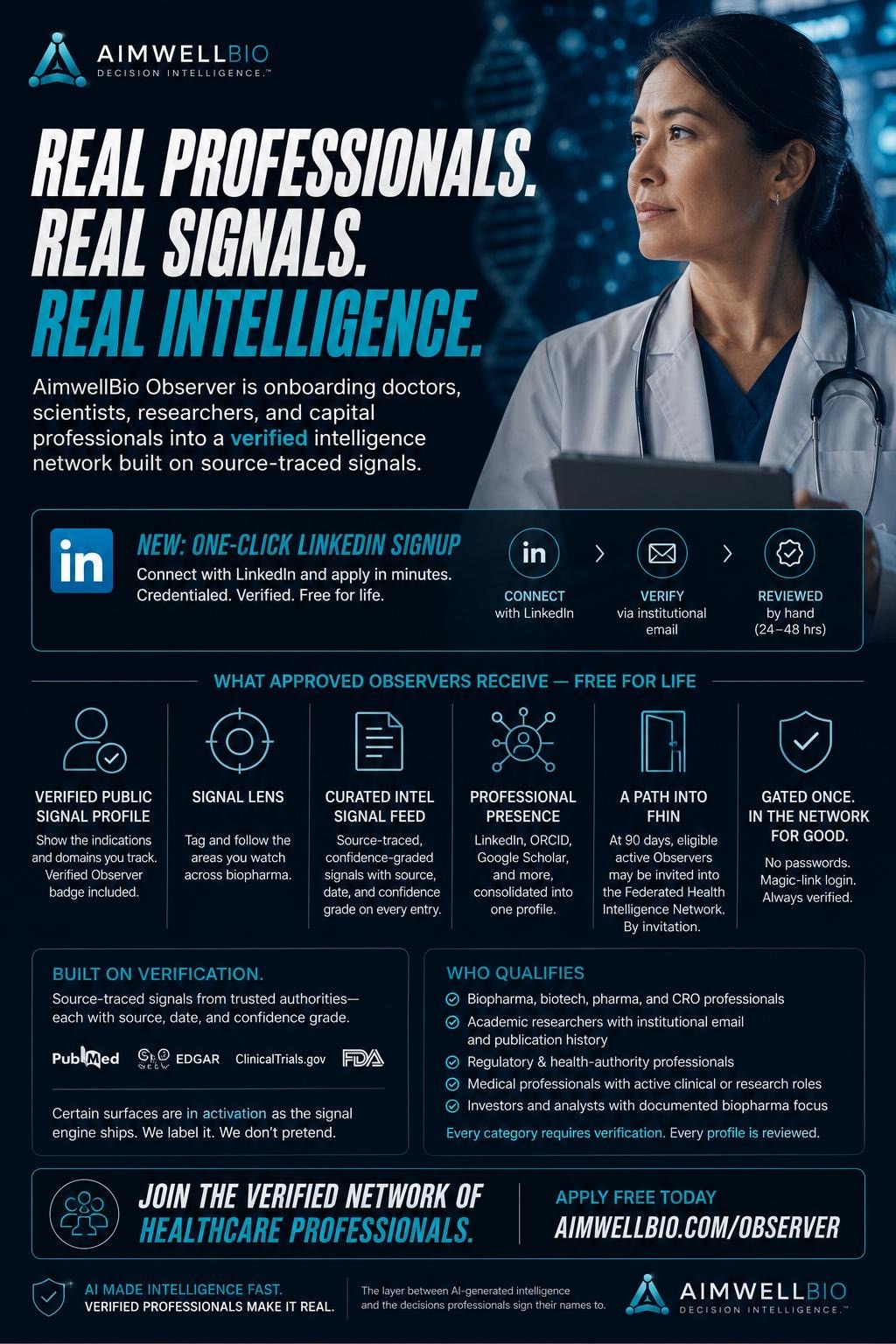 Aimwell Partners Inc. Publishes the Adversarial Validation Standard, v1, an Open Methodology Framework for Verifying AI-Generated Biopharma Intelligence
