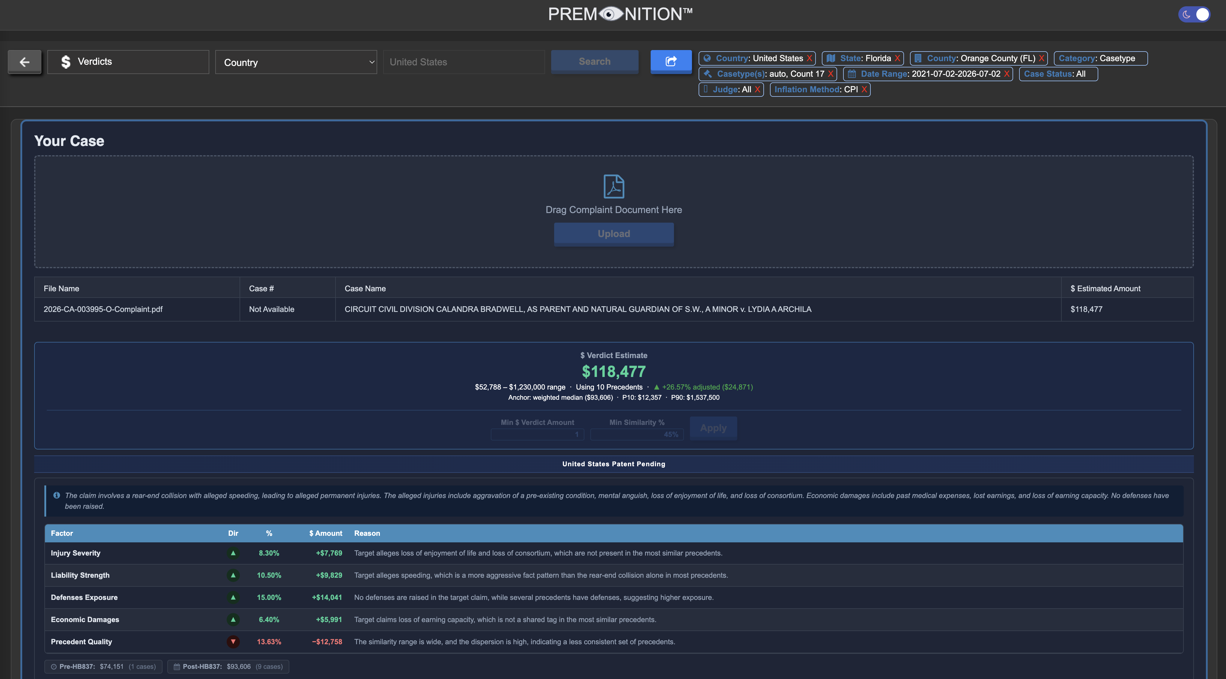 Premonition.ai Launches Groundbreaking AI System to Determine the Value of Lawsuits