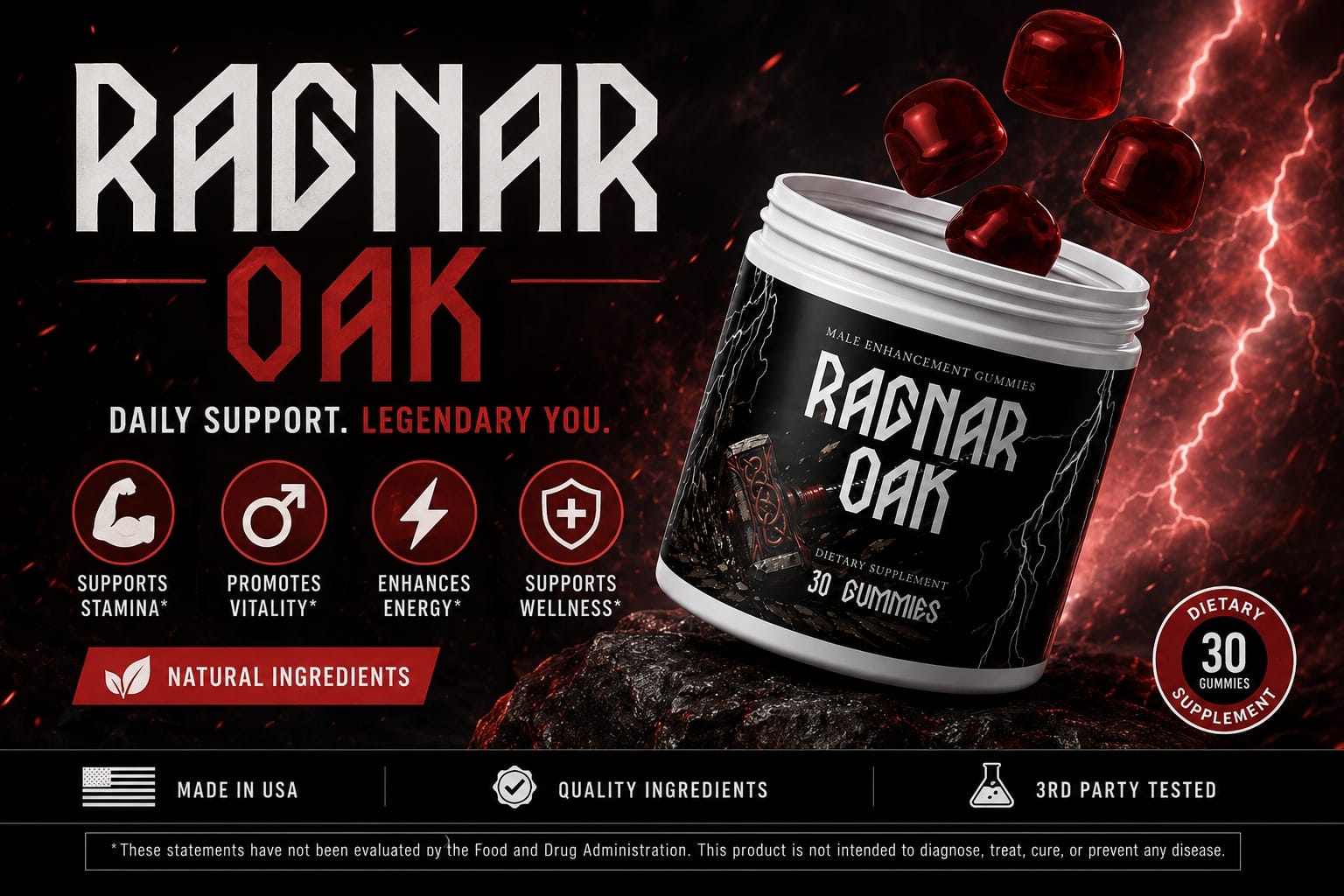 RagnarOak Reviews 2026: Pricing, Ingredients, and What's Not Disclosed Before You Order