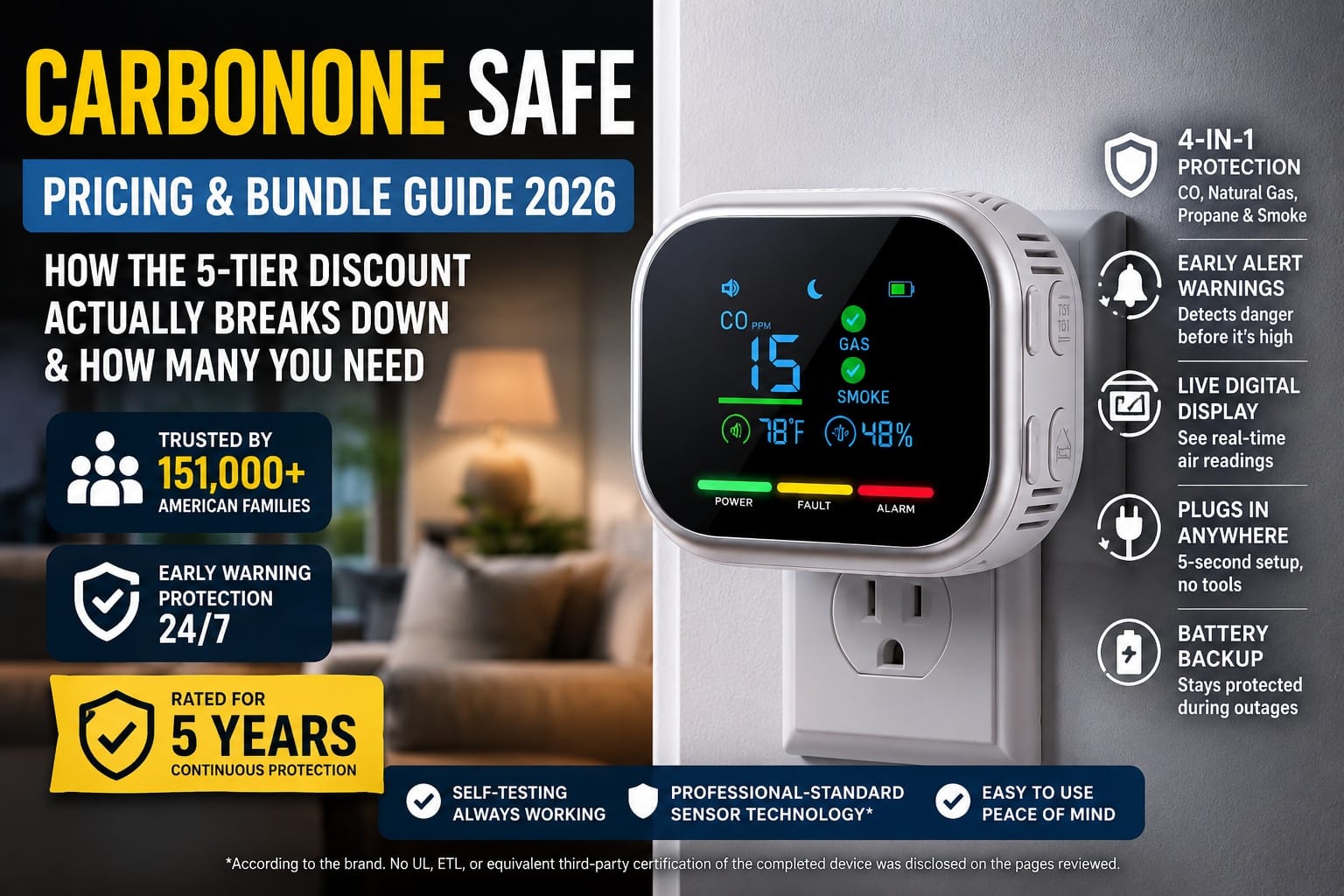 CarbonOne Safe Pricing Has Changed: What You'll Actually Pay in 2026