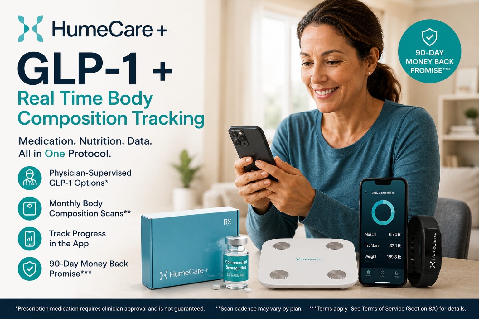 HumeCare+ GLP-1 Reviewed 2026: Pricing, Body Composition Tracking, and What to Verify Before You Enroll