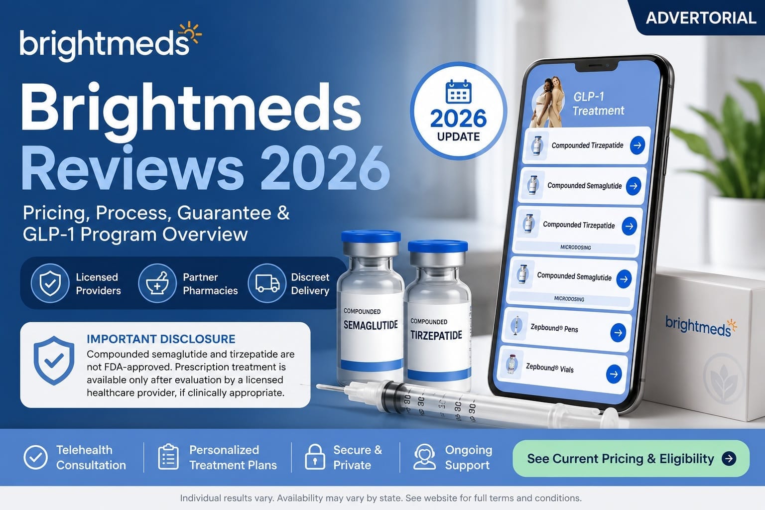 Brightmeds GLP-1 Review 2026: Why Its Multiple Prescription Paths and Lower-Cost Starting Options Are Pulling Buyers In