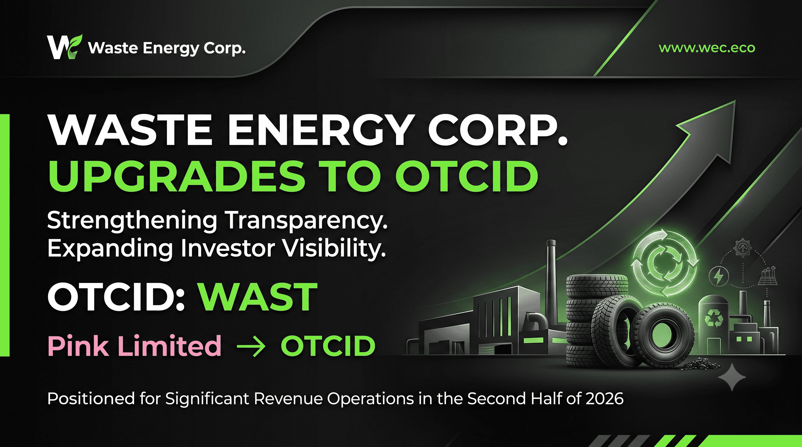 Waste Energy Corp. Upgraded to OTCID Market, Expanding Transparency and Investor Visibility