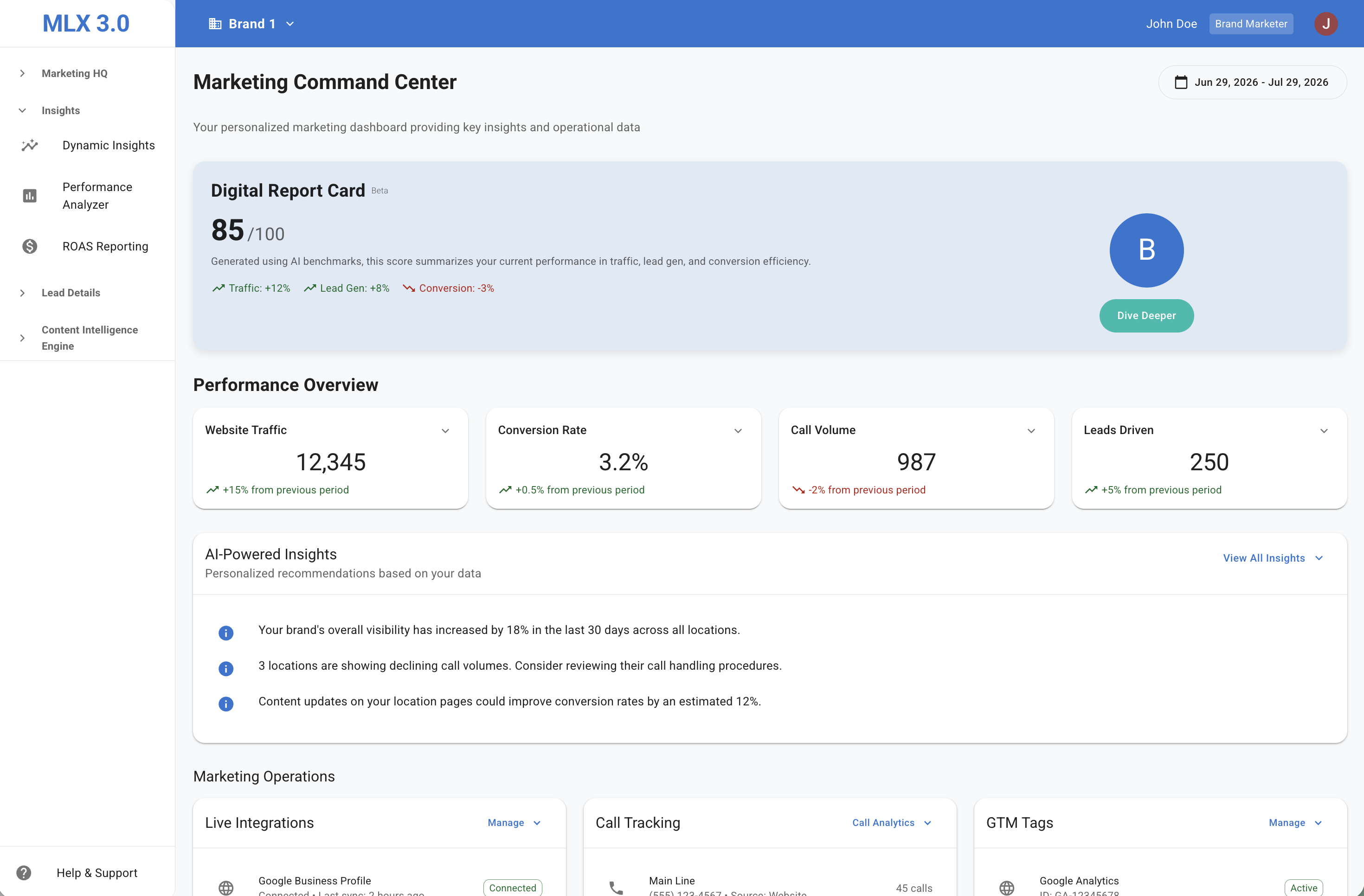 Netsertive Announces the Latest AI-Native Version of MLX, Introduces Version 3.0 of its Multi-Location Experience Platform