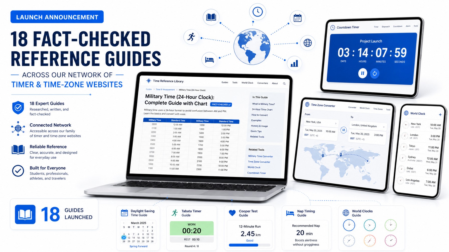 36-Site Timer and Time Zone Network Publishes 18 Fact-Checked Reference Guides, Each Paired with a Working Tool