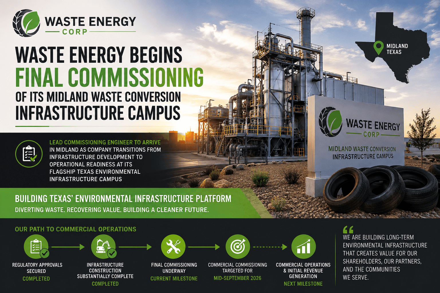 Waste Energy Begins Final Commissioning Phase of Its Midland Waste Conversion Infrastructure Campus